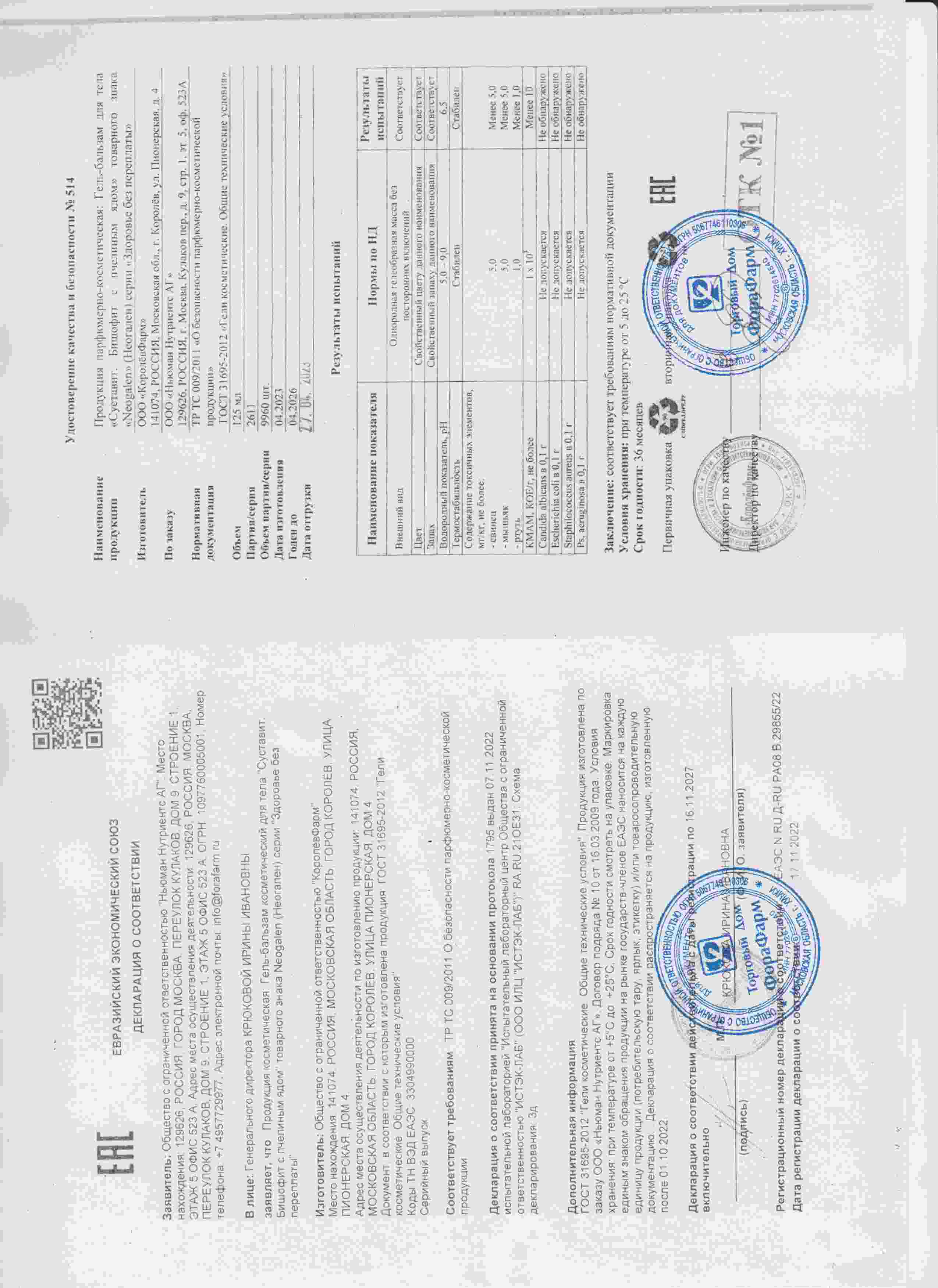 Паспорт №042023